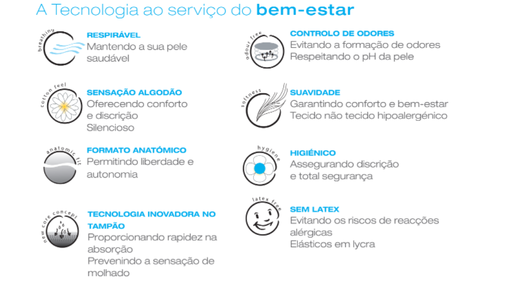 amd carateristicas