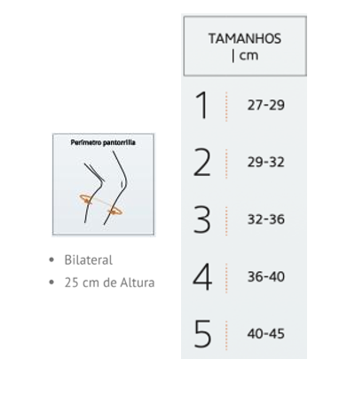 TGO484 MEDIDAS